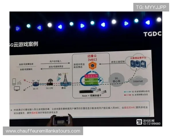 5G时代下云游戏的崛起对传统游戏模式带来的革命性影响 5G时代下云游戏的崛起对传统游戏模式带来的革命性影响