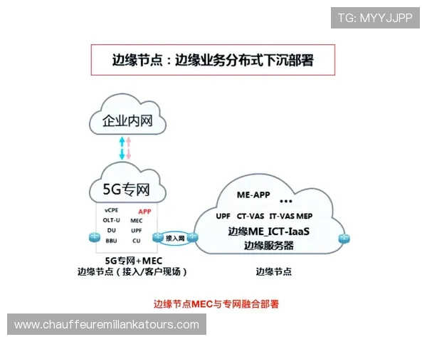 5g电力专网技术发展现状与未来应用前景深度剖析 5g电力专网技术发展现状与未来应用前景深度剖析