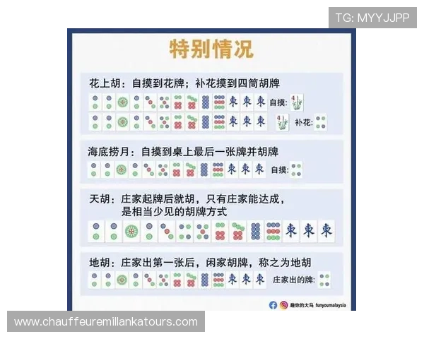 三公牌型规则详解帮助玩家快速掌握游戏技巧与玩法策略