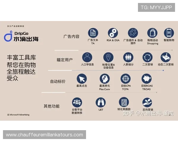 亚洲必赢是怎么控制的背后技术分析与运营策略详解