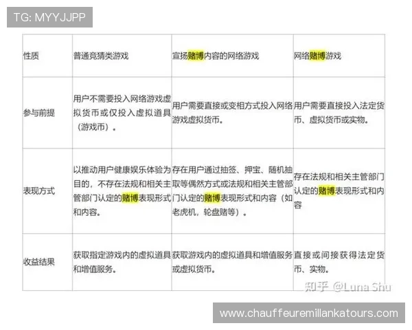 如何选择优质模拟赌博游戏平台实现娱乐与收益的平衡确保游戏体验的真实性与公平性