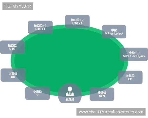 如何通过科学分析实现德州扑克必赢的终极指南