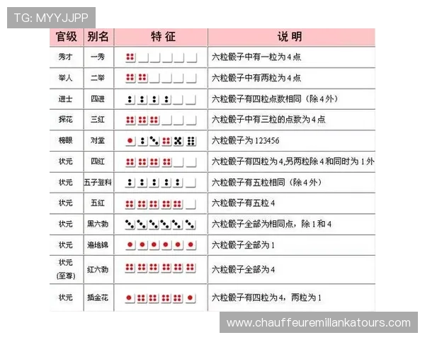 推饼子玩法详解:掌握技巧提升游戏体验的实用指南 推饼子玩法详解:掌握技巧提升游戏体验的实用指南
